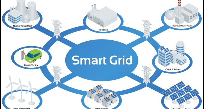 Smart Grid concept stock vector. Illustration of infrastructure - 78180287