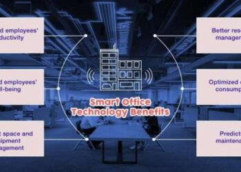 Smart Office Tech Benefits: Maximize Your Workspace Productivity